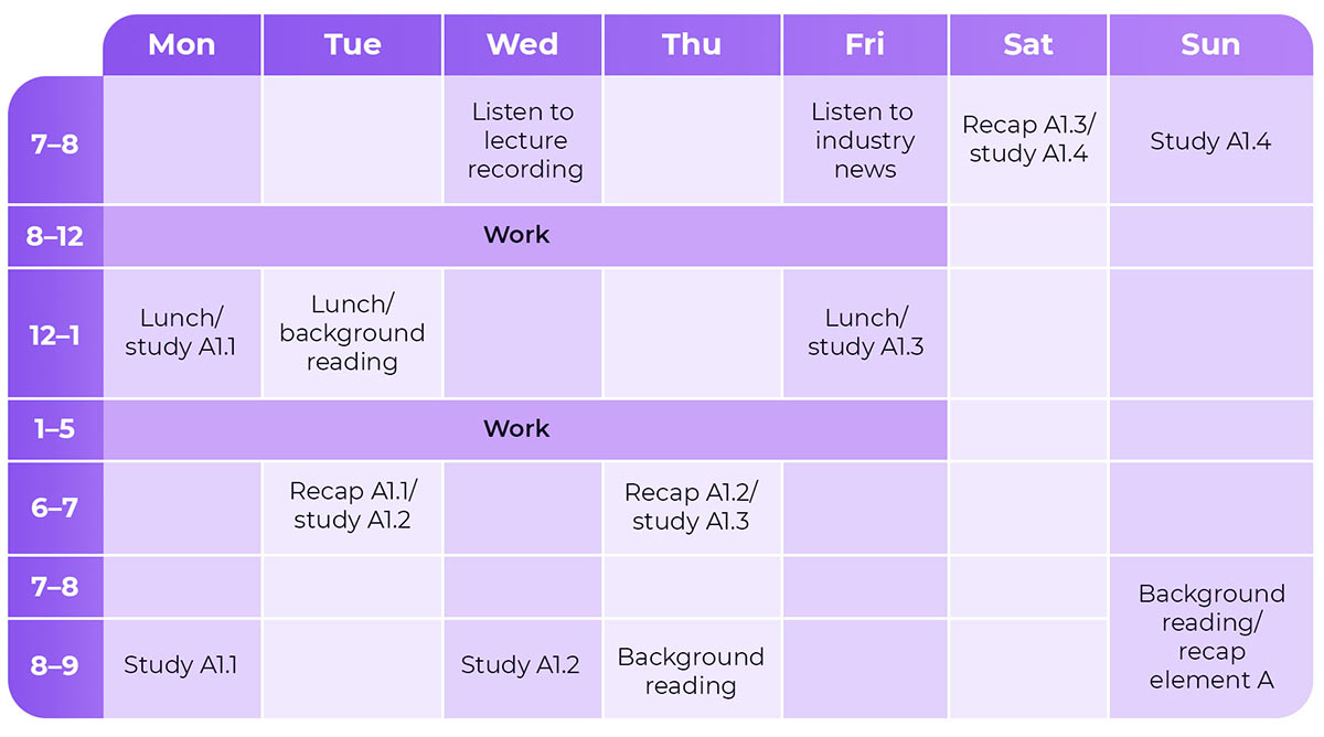 nebosh-diploma-study-timetable